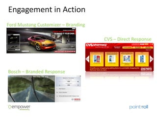 Engagement in Action
Ford Mustang Customizer – Branding

                                     CVS – Direct Response




Bosch – Branded Response
 
