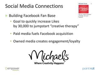 Social Media Connections
 Building Facebook Fan Base
  • Goal to quickly increase Likes
    by 30,000 to jumpstart “creative therapy”
  • Paid media fuels Facebook acquisition
  • Owned media creates engagement/loyalty
 