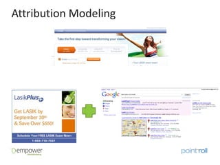 Attribution Modeling
 