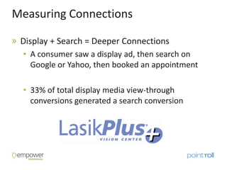 Measuring Connections

 Display + Search = Deeper Connections
 • A consumer saw a display ad, then search on
   Google or Yahoo, then booked an appointment

 • 33% of total display media view-through
   conversions generated a search conversion
 