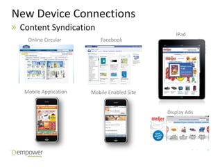 New Device Connections
 Content Syndication
                                                iPad
   Online Circular         Facebook




  Mobile Application   Mobile Enabled Site


                                             Display Ads
 