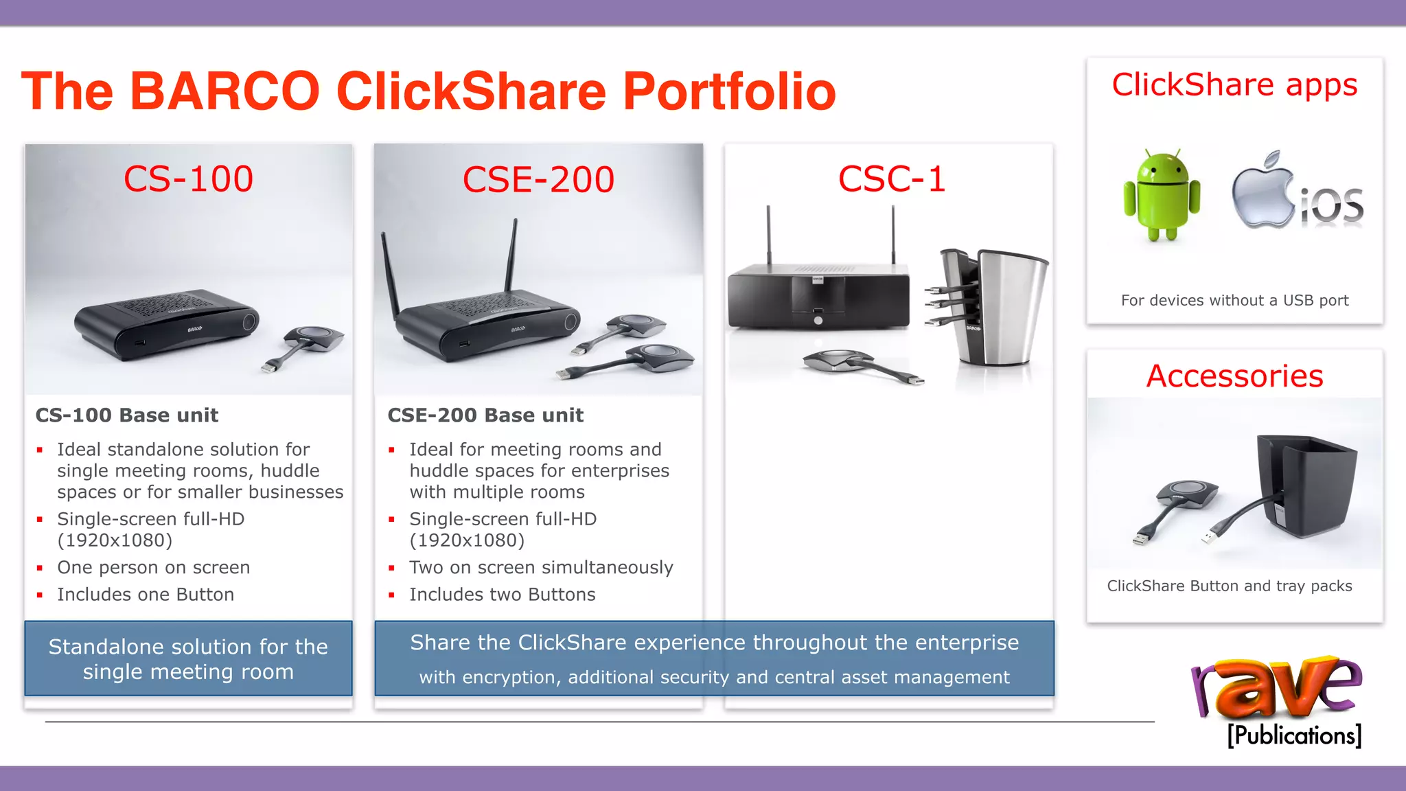 ClickShare Large Enterprise Marketing Pack
ClickShare apps
Accessories
For devices without a USB port
ClickShare Button and tray packs
The BARCO ClickShare Portfolio 
CSE-200 Base unit
▪ Ideal for meeting rooms and
huddle spaces for enterprises
with multiple rooms
▪ Single-screen full-HD
(1920x1080)
▪ Two on screen simultaneously
▪ Includes two Buttons
CS-100 Base unit
▪ Ideal standalone solution for
single meeting rooms, huddle
spaces or for smaller businesses
▪ Single-screen full-HD
(1920x1080)
▪ One person on screen
▪ Includes one Button
Standalone solution for the
single meeting room
Share the ClickShare experience throughout the enterprise
with encryption, additional security and central asset management
CS-100 CSE-200 CSC-1
 