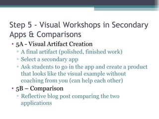 Step 5 - Visual Workshops in Secondary Apps & Comparisons 5A - Visual Artifact Creation A final artifact (polished, finished work) Select a secondary app Ask students to go in the app and create a product that looks like the visual example without coaching from you (can help each other) 5B – Comparison Reflective blog post comparing the two applications 