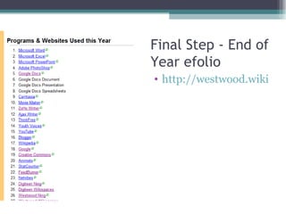 Final Step - End of Year efolio http://westwood.wikispaces.com/Annabelle%27s+eFolio   