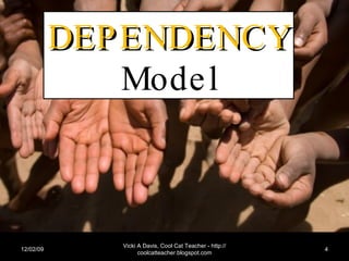 06/07/09 Vicki A Davis, Cool Cat Teacher - http://coolcatteacher.blogspot.com DEPENDENCY  Model 
