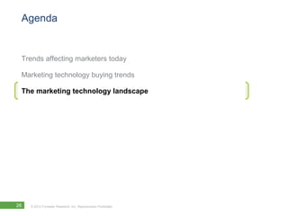 Agenda


 Trends affecting marketers today

 Marketing technology buying trends

 The marketing technology landscape




26   © 2012 Forrester Research, Inc. Reproduction Prohibited
 