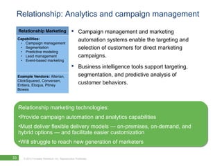 Relationship: Analytics and campaign management

                                                 Campaign management and marketing
                                                  automation systems enable the targeting and
                                                  selection of customers for direct marketing
                                                  campaigns.
                                                 Business intelligence tools support targeting,
                                                  segmentation, and predictive analysis of
                                                  customer behaviors.



     Relationship marketing technologies:
     Relationship marketing technologies:
     •Provide campaign automation and analytics capabilities
     •Provide campaign automation and analytics capabilities
     •Must deliver flexible delivery models — on-premises, on-demand, and
     •Must deliver flexible delivery models — on-premises, on-demand, and
     hybrid options — and facilitate easier customization
     hybrid options — and facilitate easier customization
     •Will struggle to reach new generation of marketers
     •Will struggle to reach new generation of marketers

33     © 2012 Forrester Research, Inc. Reproduction Prohibited
 