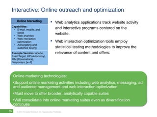 Interactive: Online outreach and optimization

                                                 Web analytics applications track website activity
                                                  and interactive programs centered on the
                                                  website.
                                                 Web interaction optimization tools employ
                                                  statistical testing methodologies to improve the
                                                  relevance of content and offers.




     Online marketing technologies:
     Online marketing technologies:
     •Support online marketing activities including web analytics, messaging, ad
     •Support online marketing activities including web analytics, messaging, ad
     and audience management and web interaction optimization
     and audience management and web interaction optimization
     •Must move to offer broader, analytically capable suites
     •Must move to offer broader, analytically capable suites
     •Will consolidate into online marketing suites even as diversification
     •Will consolidate into online marketing suites even as diversification
     continues
     continues
35     © 2012 Forrester Research, Inc. Reproduction Prohibited
 