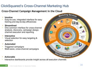 ClickSquared’s Cross-Channel Marketing Hub
Cross-Channel Campaign Management in the Cloud

   Intuitive
   Easy-to-use, integrated interface for easy
    training and day-to-day efficiencies
   Streamlined
   One common interface for cross-channel
    analysis, discovery, campaign design,
    channel execution and reporting
   Interactive
   Visual selection for easy targeting &
    selection
 Automated
 Triggered campaigns
 Multi-wave, cross-channel campaigns



 Actionable
 Interactive dashboards provide insight across all execution channels


    38   © 2012 Forrester Research, Inc. Reproduction Prohibited
                                                                         38
 