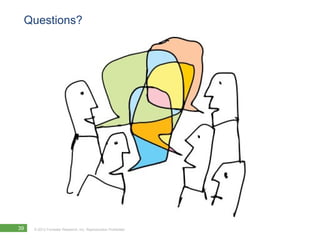 Questions?




39   © 2012 Forrester Research, Inc. Reproduction Prohibited
 