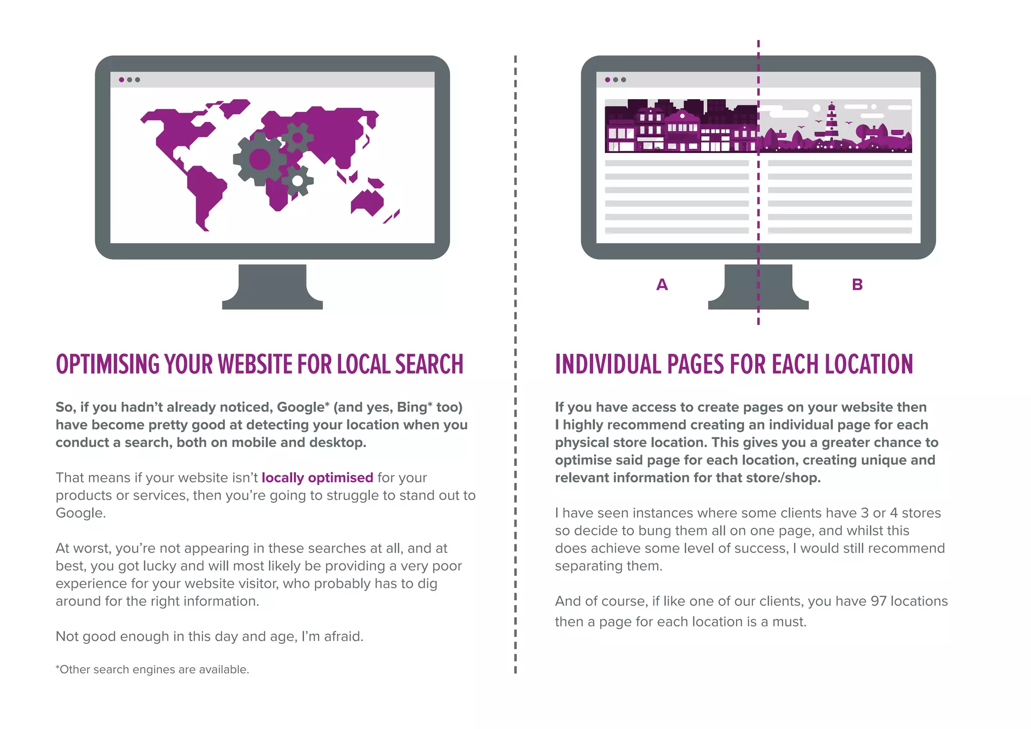 OPTIMISINGYOURWEBSITEFORLOCALSEARCH
So, if you hadn’t already noticed, Google* (and yes, Bing* too)
have become pretty good at detecting your location when you
conduct a search, both on mobile and desktop.
That means if your website isn’t locally optimised for your
products or services, then you’re going to struggle to stand out to
Google.
At worst, you’re not appearing in these searches at all, and at
best, you got lucky and will most likely be providing a very poor
experience for your website visitor, who probably has to dig
around for the right information.
Not good enough in this day and age, I’m afraid.
*Other search engines are available.
INDIVIDUAL PAGES FOR EACH LOCATION
If you have access to create pages on your website then
I highly recommend creating an individual page for each
physical store location. This gives you a greater chance to
optimise said page for each location, creating unique and
relevant information for that store/shop.
I have seen instances where some clients have 3 or 4 stores
so decide to bung them all on one page, and whilst this
does achieve some level of success, I would still recommend
separating them.
And of course, if like one of our clients, you have 97 locations
then a page for each location is a must.
A B
 