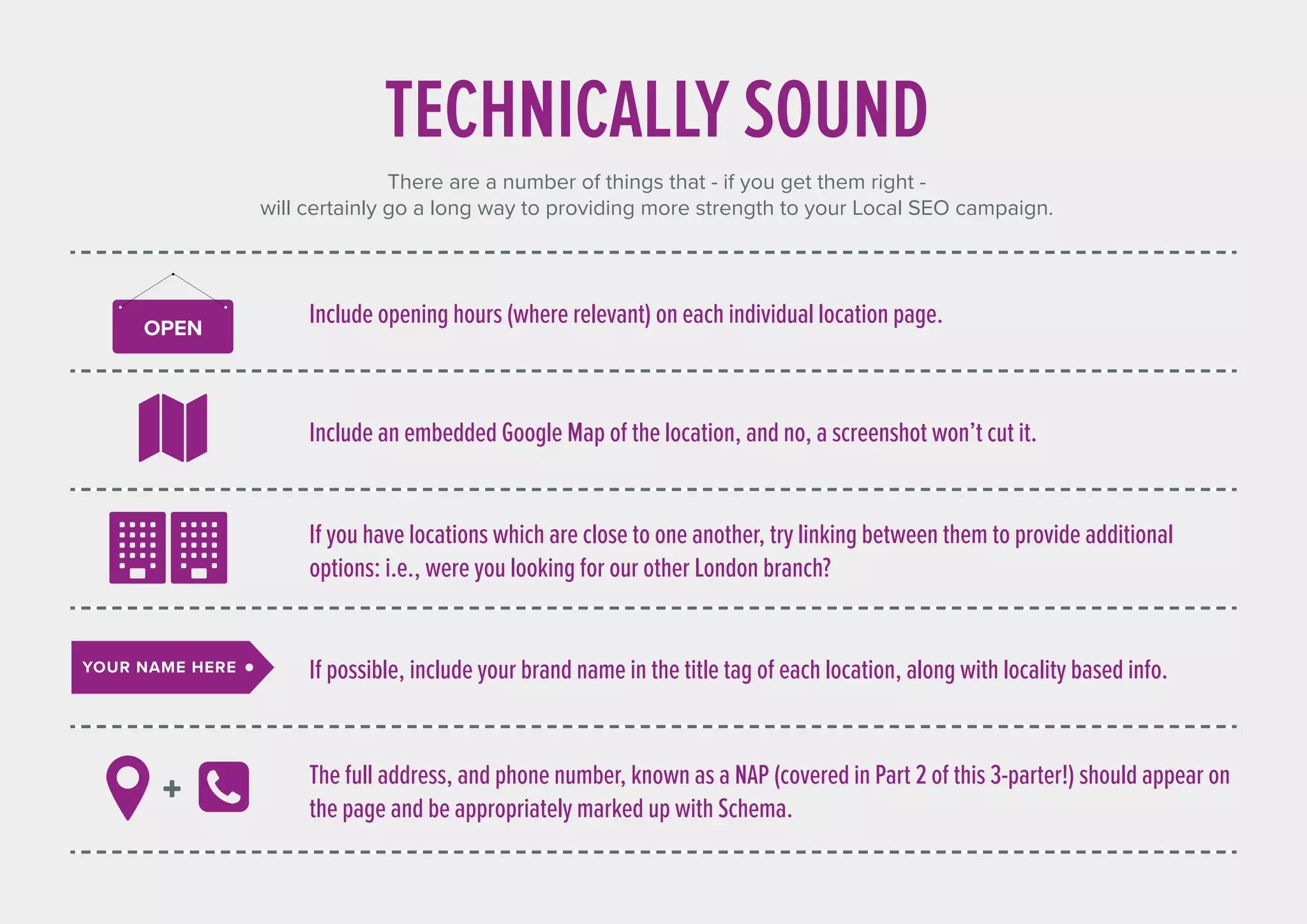 Include opening hours (where relevant) on each individual location page.
Include an embedded Google Map of the location, and no, a screenshot won’t cut it.
If you have locations which are close to one another, try linking between them to provide additional
options: i.e., were you looking for our other London branch?
If possible, include your brand name in the title tag of each location, along with locality based info.
The full address, and phone number, known as a NAP (covered in Part 2 of this 3-parter!) should appear on
the page and be appropriately marked up with Schema.
TECHNICALLY SOUND
There are a number of things that - if you get them right -
will certainly go a long way to providing more strength to your Local SEO campaign.
OPEN
YOUR NAME HERE
+
 