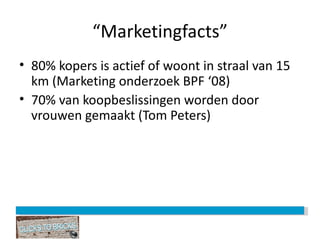 “ Marketingfacts” 80% kopers is actief of woont in straal van 15 km (Marketing onderzoek BPF ‘08) 70% van koopbeslissingen worden door vrouwen gemaakt (Tom Peters) 