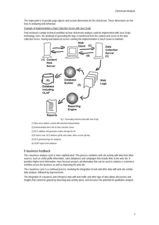 Clickstream Analysis