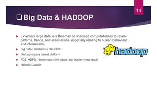 Click stream analysis and hadoop framwork | PPTX