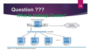 Click stream analysis and hadoop framwork | PPTX