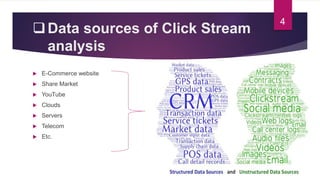 Click stream analysis and hadoop framwork | PPT