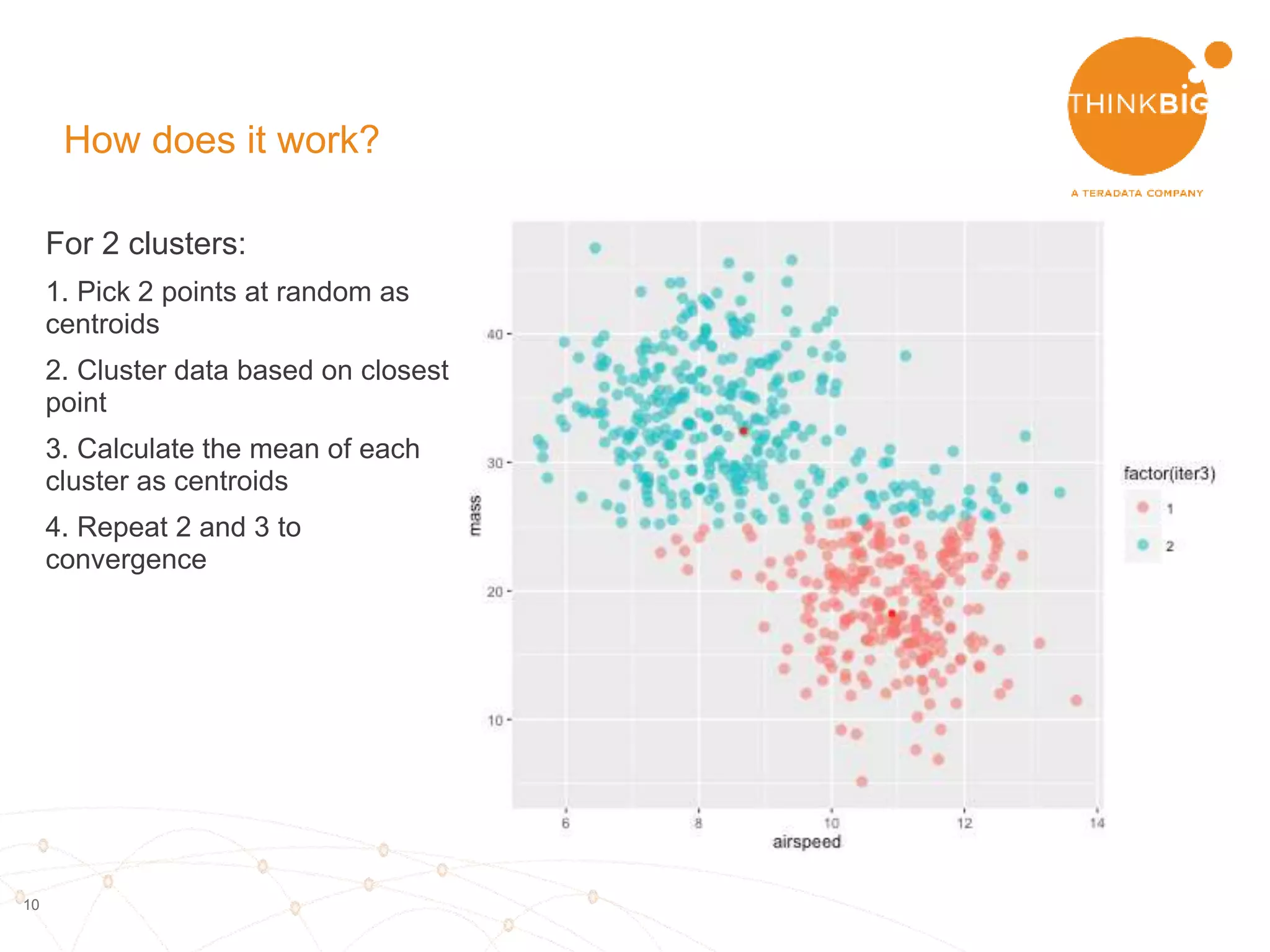 10
For 2 clusters:
1. Pick 2 points at random as
centroids
2. Cluster data based on closest
point
3. Calculate the mean of each
cluster as centroids
4. Repeat 2 and 3 to
convergence
How does it work?
 