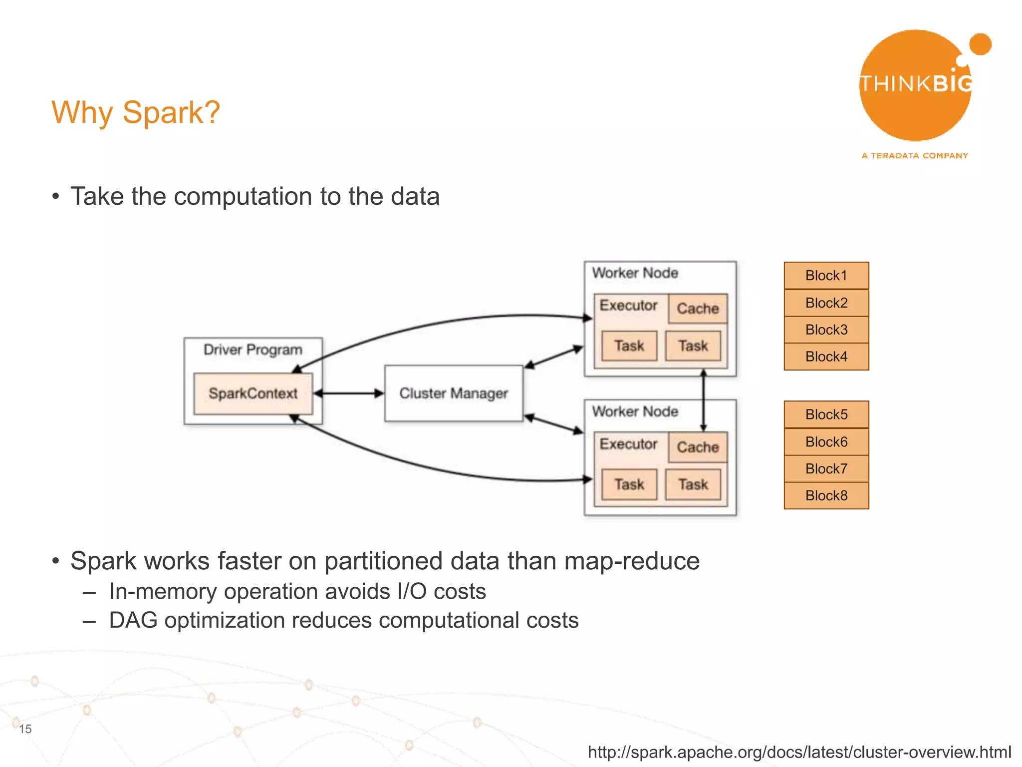 15
Block1
Block2
Block3
Block4
Block5
Block6
Block7
Block8
Why Spark?
• Take the computation to the data
• Spark works faster on partitioned data than map-reduce
– In-memory operation avoids I/O costs
– DAG optimization reduces computational costs
• Fast to develop
– Data transformation and machine learning libraries are part of Spark
http://spark.apache.org/docs/latest/cluster-overview.html
It is FAST
 