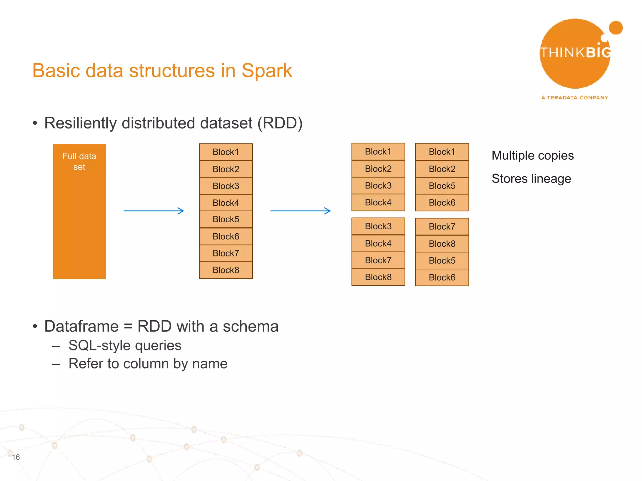16
Basic data structures in Spark
• Resiliently distributed dataset (RDD)
• Dataframe = RDD with a schema
– SQL-style syntax
– Refer to column by name
– Optimized queries
• Dataset = best of both worlds?!?
Block3
Block4
Block7
Block8
Block1
Block2
Block3
Block4
Block1
Block2
Block3
Block4
Block5
Block6
Block7
Block8
Full data
set
Block1
Block2
Block5
Block6
Block7
Block8
Block5
Block6
What makes it
resilient?
Multiple copies
Stores lineage
 