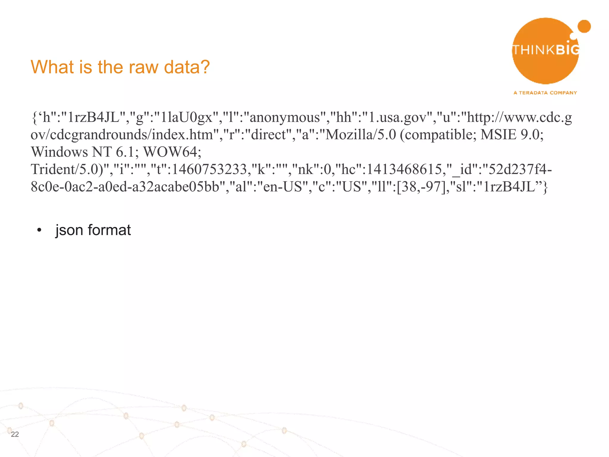 22
What is the raw data?
 