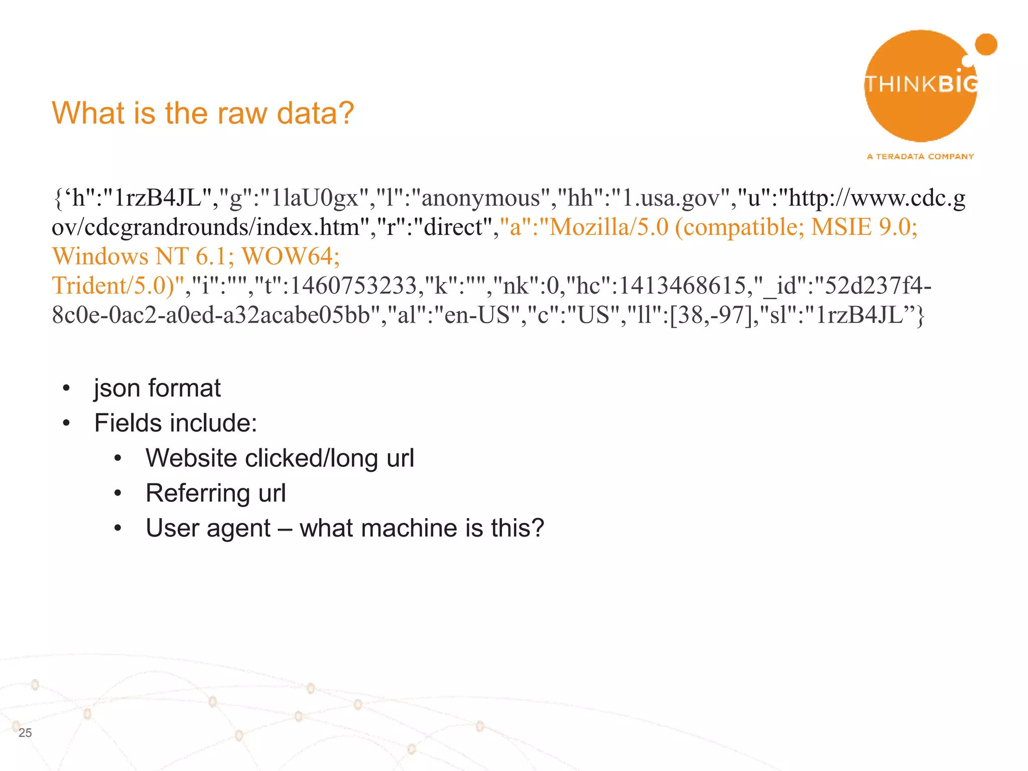 25
What is the raw data?
{‘h":"1rzB4JL","g":"1laU0gx","l":"anonymous","hh":"1.usa.gov","u":"http://www.cdc.g
ov/cdcgrandrounds/index.htm","r":"direct","a":"Mozilla/5.0 (compatible; MSIE 9.0;
Windows NT 6.1; WOW64;
Trident/5.0)","i":"","t":1460753233,"k":"","nk":0,"hc":1413468615,"_id":"52d237f4-
8c0e-0ac2-a0ed-a32acabe05bb","al":"en-US","c":"US","ll":[38,-97],"sl":"1rzB4JL”}
• json format
• Fields include:
• Website clicked/long url
• Referring url
 