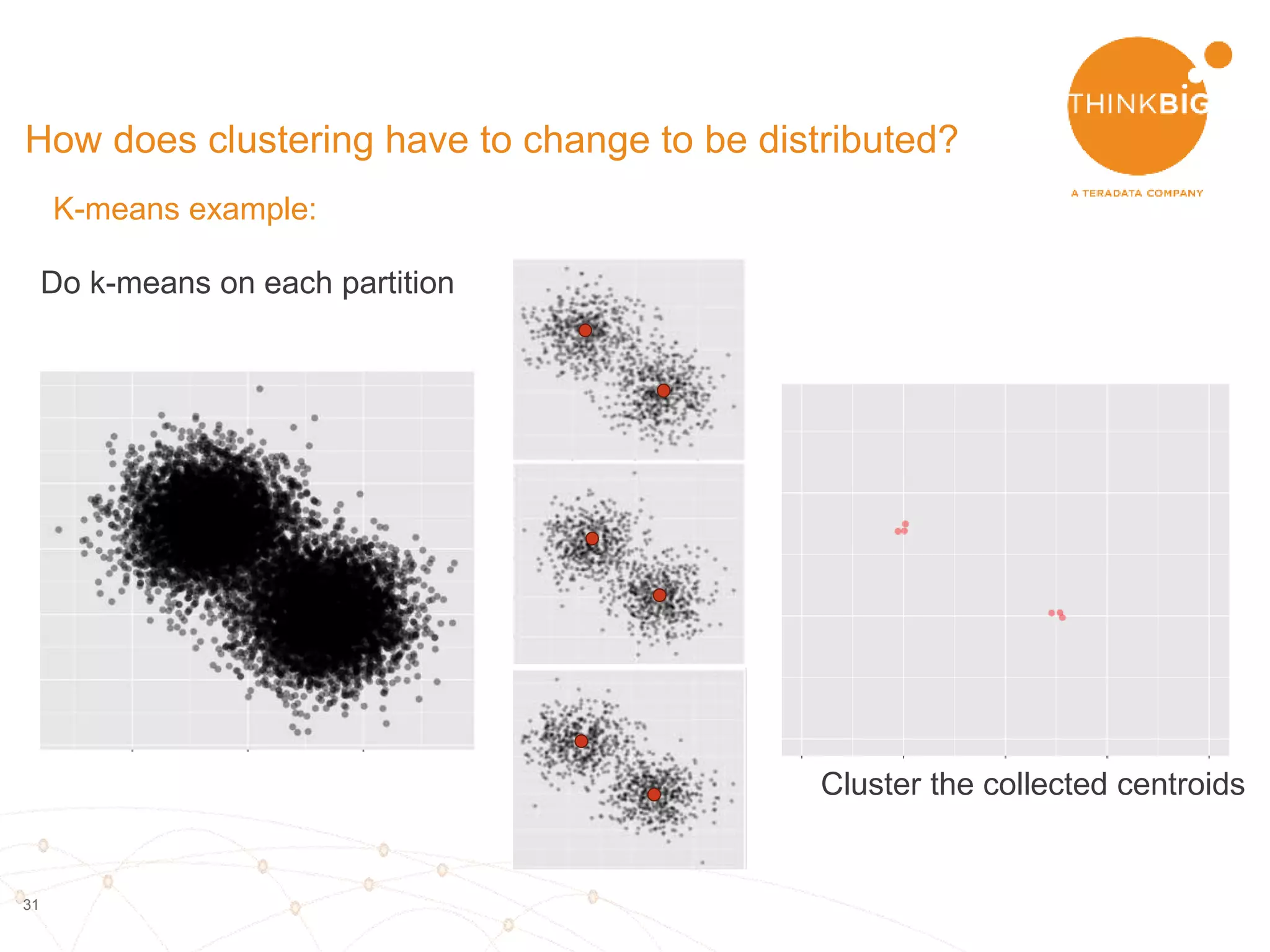 31
Actual transformation
• Define parsing function
• Map parsing function over RDD
Leverage user-agents library
Keep every entry as item in
list
 