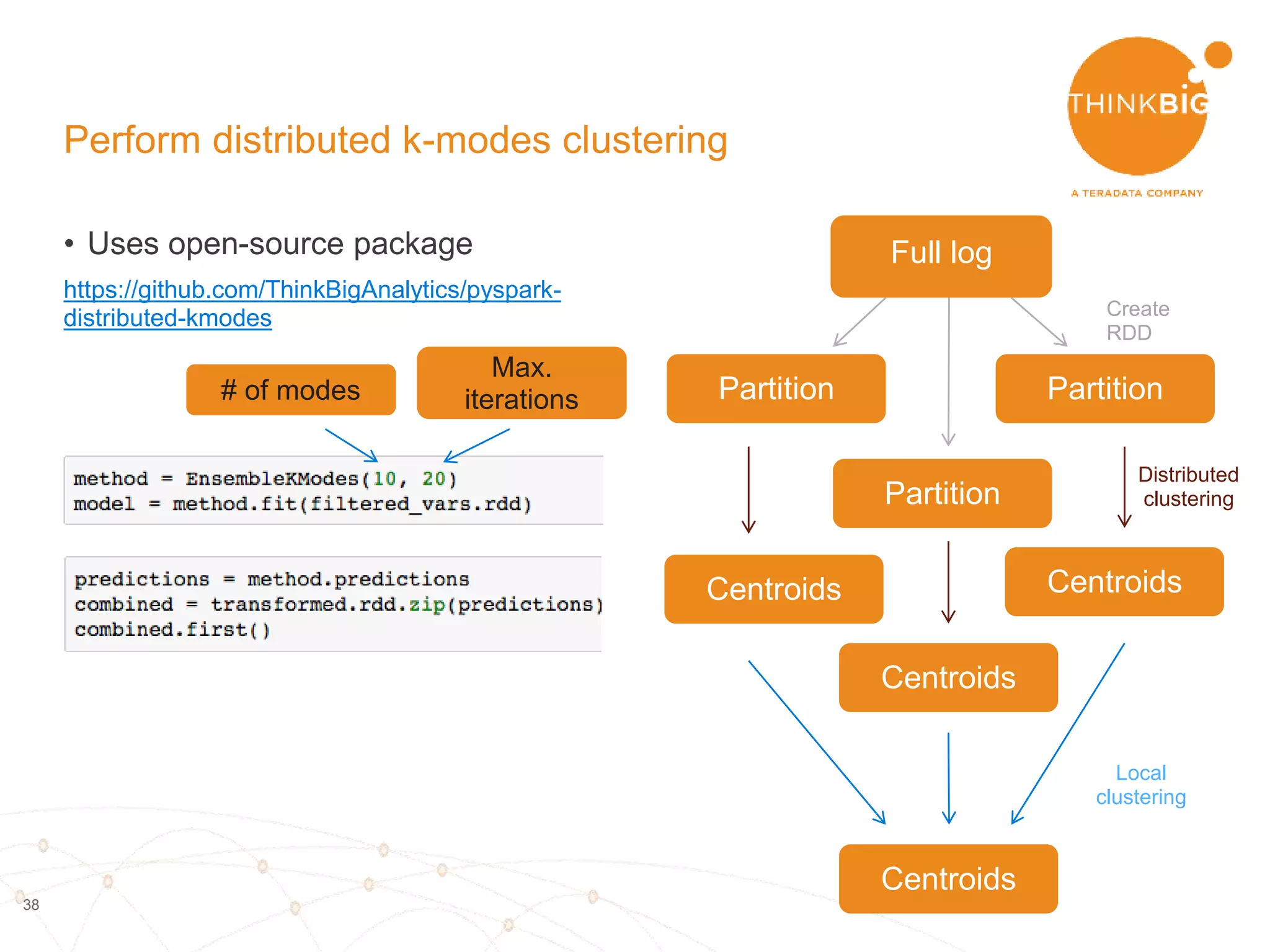 38
Mapping over data in Spark
• Map over a record:
def f(record): return transform(record)
rdd2 = rdd1.map(f)
• Map over a partition:
def f(iterator): yield cluster(iterator)
rdd2 = rdd1.mapPartitions(f)
• Map over a partition with a partition key
def f(splitIndex, iterator): yield (partitionIndex, cluster(iterator))
rdd2 = rdd1.mapPartitionsWithIndex(f)
For K-modes, we have open-sourced an implementation of distributed clustering:
https://github.com/ThinkBigAnalytics/pyspark-distributed-kmodes
Iterator = cycle once
through each record
 