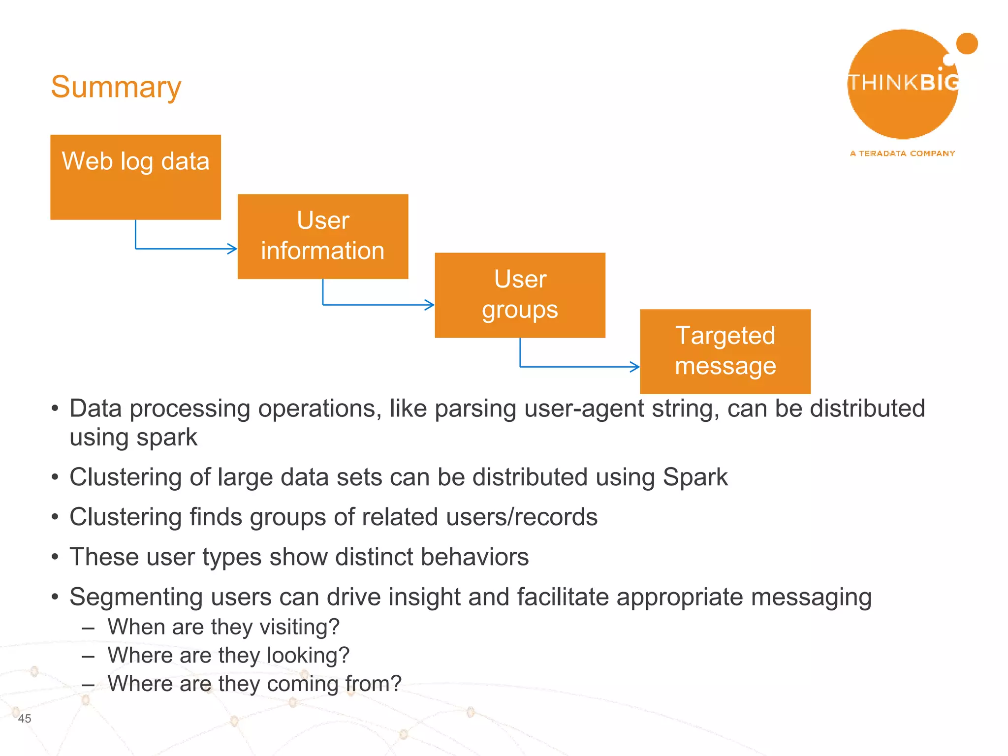 45
• Uses open-source package
https://github.com/ThinkBigAnalytics/pyspark-
distributed-kmodes
Perform distributed k-modes clustering
# of modes
Max.
iterations
Full log
Partition
Partition
Partition
Centroids
Centroids
Centroids
Centroids
Local
clustering
Distributed
clustering
Create
RDD
 