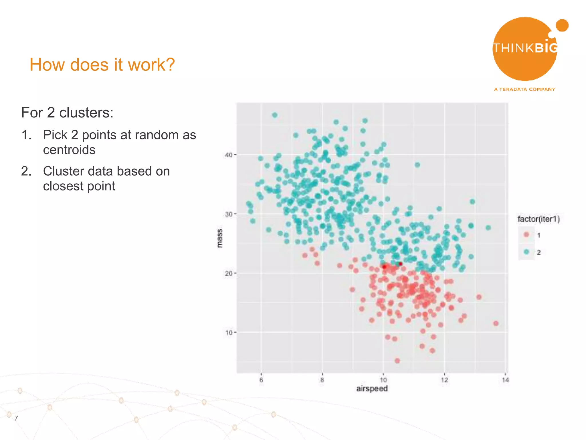 7
For 2 clusters:
1. Pick 2 points at random as
centroids
2. Cluster data based on
closest point
How does it work?
 