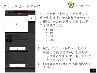 クリックヒートマップ
           クリックヒートマップでクリック
       A   を分析します。4つあるフォームへ
           の遷移ボタンのクリック率は以下
   B
           のとおりでした。
             A : 3%
             B : 3%
             C : 0%
             D : 12%


   C       1. Aは、ファーストビューという「一
              等地」にありますが、あまりク
              リックされておらず、もったいな
              ことになっています。
   D
           2. 他の要素で代替しても問題なさそ
              うです。
                              17
 