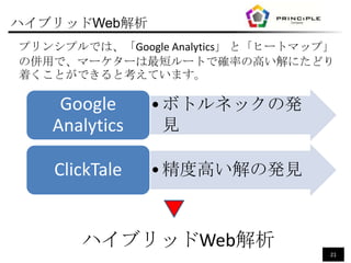 ハイブリッドWeb解析
プリンシプルでは、「Google Analytics」 と「ヒートマップ」
の併用で、マーケターは最短ルートで確率の高い解にたどり
着くことができると考えています。

    Google      • ボトルネックの発
   Analytics      見

    ClickTale   • 精度高い解の発見



       ハイブリッドWeb解析
                                    21
 
