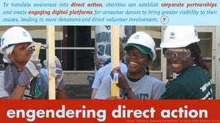 engendering direct action
To translate awareness into direct action, charities can establish corporate partnerships
and create engaging digital platforms for consumer donors to bring greater visibility to their
causes, leading to more donations and direct volunteer involvement. 7
Image: “Habitat for Humanity (3619985406)” by Tulane Public Relations. CC 2.0
 