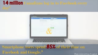 Smartphone users spend 85% of their time on
Facebook and Google.9
14 million Canadians log in to Facebook every
day8
&
Photo retrieved from Unsplash
 