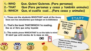 1.- WHO Que, Quien/ Quienes. (Para personas)
2.- THAT Que (Para personas y cosas y también animales)
3.- WHICH Que, el cual/la cual….(Para cosas y animales)
1.- Those are the students WHO/THAT work at the library
Esos son los estudiantes que trabajan en la biblioteca
2.- That’s the book THAT/WHICH I’m reading.
Ese es el libro que estoy leyendo
3.- The mobile phone WHICH/THAT is on the table is mine!
El móvil que está encima de la mesa es mío.
These are the children WHO
won the race!!!
Estos son los niños que
ganaron la carrera
Algunas veces se
puede quitar
WHO, THAT
¿Por qué?
Mbb
 
