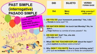 PAST SIMPLE
(interrogative)
PASADO SIMPLE
DID SUJETO VERBO
FORMA BASE
1.- DID YOU DO your homework yesterday? Yes, I did.
¿ Hiciste la tarea ayer? Sí.
2.- DID MATHEW BRING his lunch last Monday? No, he
didn’t.
¿Trajo Mathew su comida el lunes pasado? No.
3.- DID SHE SAY that? Yes, she did.
¿Ella dijo eso? Sí.
4.- What DID THE TEACHER EXPLAIN about the topic?
¿Qué explicó el profesor sobre el tema?
5.- Why DIDN’T YOU INVITE Sue to your birthday party?
¿Por qué no invitaste a Sue a tu fiesta de cumpleaños?
Did Mary sing yesterday?
Mary cantó ayer?
Como ves DID no lo
traducimos.
Solo NOS AYUDA a
hacer la pregunta
Mbb
 