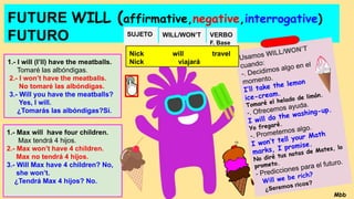 FUTURE WILL (affirmative,negative,interrogative)
FUTURO
1.- I will (I’ll) have the meatballs.
Tomaré las albóndigas.
2.- I won’t have the meatballs.
No tomaré las albóndigas.
3.- Will you have the meatballs?
Yes, I will.
¿Tomarás las albóndigas?Sí.
1.- Max will have four children.
Max tendrá 4 hijos.
2.- Max won’t have 4 children.
Max no tendrá 4 hijos.
3.- Will Max have 4 children? No,
she won’t.
¿Tendrá Max 4 hijos? No.
Usamos WILL/WON’T
cuando:
-. Decidimos algo en el
momento.
I’ll take the lemon
ice-cream.
Tomaré el helado de limón.
-. Ofrecemos ayuda.
I will do the washing-up.
Yo fregaré.
-. Prometemos algo.
I won’t tell your Math
marks, I promise.
No diré tus notas de Mates, lo
prometo.
- Predicciones para el futuro.
Will we be rich?
¿Seremos ricos?
SUJETO WILL/WON’T VERBO
F. Base
Nick will travel
Nick viajará
Mbb
 