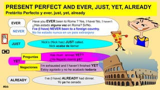 PRESENT PERFECT AND EVER, JUST, YET, ALREADY
Pretérito Perfecto y ever, just, yet, already
EVER
Have you EVER been to Rome ? Yes, I have/ No, I haven’t
¿Has estado alguna vez en Roma? Sí/No.
I’ve (I have) NEVER been to a foreign country.
No he estado nunca en un país extranjero
JUST
Nick’s (Nick has) JUST called.
Nick acaba de llamar
YET
Has mum arrived YET?
¿Ha llegado mamá ya?
I’m exhausted and I haven’t finished YET
Estoy agotado y no he acabado todavía
ALREADY
I’ve (I have) ALREADY had dinner.
Yo ya he cenado
Preguntas
Negaciones
Mbb
NEVER
 