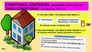 CONDITIONAL SENTENCES ORACIONES CONDICIONALES
THIRD CONDITIONAL Condicional TIPO III
IF YOU HAD COME, YOU WOULD HAVE SEEN her.
Si hubieras venido, la habrías visto.
IF + Past Perfect Condicional compuesto:
Would have + Participio
IF YOU HAD STUDIED, YOU WOULD HAVE PASSED the test.
Si hubieras estudiado, habrías aprobado el examen.
Si el sentido de la frase lo requiere se puede usar el
Condicional Simple.
IF YOU HAD SOLD the house, YOU WOULD BE rich
now.
Si hubieras comprado esa casa, serías rico ahora.
Mbb
 