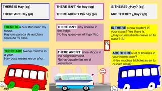 THERE IS Hay (sg)
THERE ARE Hay (pl)
THERE ISN’T No hay (sg)
THERE AREN’T No hay (pl)
IS THERE? ¿Hay? (sg)
ARE THERE? ¿Hay? (pl)
THERE IS a bus stop near my
house.
Hay una parada de autobús
cerca de mi casa.
THERE ARE twelve months in
a year.
Hay doce meses en un año.
THERE ISN’T any cheese in
the fridge.
No hay queso en el frigorífico.
THERE AREN’T shoe shops in
the neighbourhood.
No hay zapaterías en el
vecindario.
IS THERE a new student in
your class? Yes there is.
¿Hay un estudiante nuevo en tu
clase? Sí
ARE THEREa lot of libraries in
your home town?
¿Hay muchas bibliotecas en tu
ciudad natal?
Mbb
 