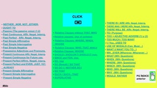 - NEITHER ..NOR, NOT...EITHER.
- OUGHT TO
- Passive (The passive voice) (1,2)
- Past Continuous. Affir, Negat. Interrg.
- Past Perfect . Affir, Negat. Interrg.
- Past Simple Affirmative
- Past Simple Interrogative
- Past Simple Negative
- Possessive Adjectives and Pronouns.
- Present Continuous Affir, Negat, Interrg.
- Present Continuous for Future use.
- Present Perfect Affirm, Negati, Interrg.
- Present Perfect and EVER, JUST, YET,
ALREADY
- Present Simple Affirmative
- Present Simple Interrogative
- Present Simple Negative
- THERE IS / ARE Affir, Negat, Interrg.
- THERE WAS / WERE Affir, Negat, Interrg,
- THERE WILL BE Affir, Negat, Interrg,
- TO ( Purpose)
- TOO + ADJECTVE/ ADVERB (1) y (2)
- TOO MUCH / TOO MANY
- I / You...USED TO
- USE OF MODALS (Can, Must…)
- WANT (I WANT YOU TO…)
- WH...EVER (Wherever, Whenever…)
- WHAT (WH- Questions)
- WHEN (WH- Questions)
- WHERE (WH- Questions)
- WHICH (WH- Questions)
- WHO (WH- Questions)
- WHY (WH- Questions)
- WOULD RATHER PG ÍNDICE
anterior
Mbb
- Relative Clauses without THAT, WHO
- Relative clauses: Use of commas
- Relative Clauses: WHERE, WHEN,
WHOSE
- Relative Clauses: WHO, THAT, WHICH
- Relative Clauses: WHOSE
- SHOULD / SHOULDN’T/ SHOULD I? Uses.
- SINCE and FOR. Use.
- SO. Use
- SO (Result) / SO THAT
- SO DO I / NEITHER DO I
- SO THAT
- SUCH / SUCH...THAT
- SUPERLATIVE
CLICK
 