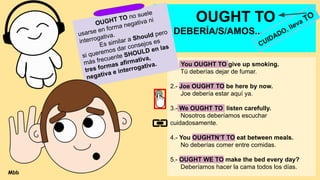 OUGHT TO
DEBERÍA/S/AMOS...
1.- You OUGHT TO give up smoking.
Tú deberías dejar de fumar.
2.- Joe OUGHT TO be here by now.
Joe debería estar aquí ya.
3.- We OUGHT TO listen carefully.
Nosotros deberíamos escuchar
cuidadosamente.
4.- You OUGHTN’T TO eat between meals.
No deberías comer entre comidas.
5.- OUGHT WE TO make the bed every day?
Deberíamos hacer la cama todos los días.
OUGHT TO no suele
usarse en forma negativa ni
interrogativa.
Es similar a Should pero
si queremos dar consejos es
más frecuente SHOULD en las
tres formas afirmativa,
negativa e interrogativa.
CUIDADO, lleva TO
Mbb
 