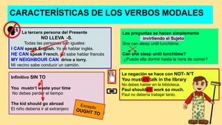 CARACTERÍSTICAS DE LOS VERBOS MODALES
La tercera persona del Presente
NO LLEVA -S.
Todas las personas son iguales:
I CAN speak English. Yo sé hablar inglés.
HE CAN speak French. Él sabe hablar francés
MY NEIGHBOUR CAN drive a lorry.
Mi vecino sabe conducir un camión.
Infinitivo SIN TO
You mustn’t waste your time
No debes perder el tiempo
The kid should go abroad
El niño debería ir al extranjero
Las preguntas se hacen simplemente
invirtiendo el Sujeto
She can sleep until lunchtime.
Can she sleep until lunchtime?
¿Puede ella dormir hasta la hora de comer?
La negación se hace con NOT- N’T
You mustn’t talk in the library
No debes hablar en la biblioteca.
Paul shouldn’t work so much.
Paul no debería trabajar tanto.
Excepto
OUGHT TO
 
