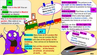 - País I live in the UK Vivo en
R.Unido
- Ciudad She worked in Madrid
Ella trabajó en Madrid.
- Lugares cerrados, con límites
Max is in his bedroom/in the
garden. Max está en su
habitación/en el jardín.
IN
Dirección Mary lives at 23 London Rd.
Mary vive en London Rd 23.
Eventos Let’s see at the party/ at the
wedding... Nos vemos en la fiesta/en la
boda...
Edificios He’s at the cinema/ theatre…
Y se dice: at home, at the beach,
at school, at university
at work, etc.
AT
Sobre algo plano The picture is on
the wall/ on the table/on the floor…
El cuadro está en la pared/en la mesa/
en el suelo.
Indica la planta Paul lives on the
second floor. Paul vive en el 2º piso.
Transporte She’s (she has) spent
two hours on a bus/on a train… Ella
ha pasado dos horas en un bus/ en un
tren...
También se dice: On the right / On
the left. Your destination is on the
right. Su destino está a la derecha.
Si no decimos el
número se dirá:
Mary lives ON
London Rd.
Se dice: ON the
Internet
You should look for it
on the
Internet.Deberías
buscarlo en Internet.
ON
Mbb
 