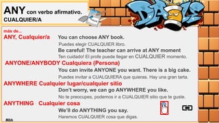 más de...
ANY, Cualquier/a You can choose ANY book.
Puedes elegir CUALQUIER libro.
Be careful! The teacher can arrive at ANY moment
Ten cuidado! El profe puede llegar en CUALQUIER momento.
ANYONE/ANYBODY Cualquiera (Persona)
You can invite ANYONE you want. There is a big cake.
Puedes invitar a CUALQUIERA que quieras. Hay una gran tarta.
ANYWHERE Cualquier lugar/cualquier sitio
Don’t worry, we can go ANYWHERE you like.
No te preocupes, podemos ir a CUALQUIER sitio que te guste.
ANYTHING Cualquier cosa
We’ll do ANYTHING you say.
Haremos CUALQUIER cosa que digas.
ANYcon verbo afirmativo.
CUALQUIER/A
Mbb
 