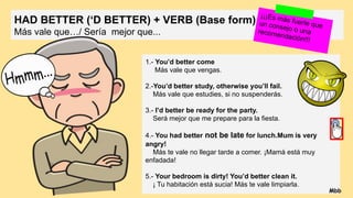HAD BETTER (‘D BETTER) + VERB (Base form)
Más vale que…/ Sería mejor que...
1.- You’d better come
Más vale que vengas.
2.-You’d better study, otherwise you’ll fail.
Más vale que estudies, si no suspenderás.
3.- I’d better be ready for the party.
Será mejor que me prepare para la fiesta.
4.- You had better not be late for lunch.Mum is very
angry!
Más te vale no llegar tarde a comer. ¡Mamá está muy
enfadada!
5.- Your bedroom is dirty! You’d better clean it.
¡ Tu habitación está sucia! Más te vale limpiarla.
¡¡¡Es más fuerte que
un consejo o una
recomendación!!!
Mbb
 