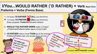 I/You...WOULD RATHER (’D RATHER) + Verb .Base Form
Preferiría + Verbo (Forma Base)
1.- I’m busy. I’D RATHER CALL you tomorrow
= I’m busy. I’D PREFER TO CALL you tomorrow
Estoy ocupado. Preferiría llamarte mañana
2.- WOULD YOU RATHER DRINK water or Coke?
¿Preferirías/Prefieres beber agua o Coca Cola?
3.- I’D RATHER read a novel THAN go to the cinema.
Preferiría/Prefiero leer una novela que ir al cine.
I’d rather you
didn’t go out
tonight!!
Preferiría que no
salieras esta
noche!!
I’d rather go
out with friends!!
Preferiría salir
con amigos
I’d rather you ate healthier
food.
Preferiría que comieras
alimentos más sanos.
Cuidado:PAST/PASADO (simple)
Mbb
 