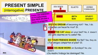 PRESENT SIMPLE
(interrogative) PRESENTE
DO/ DOES
3ª PER.SINGL.
.
SUJETO VERBO
FORMA BASE
DOES BETH STUDY?
Beth estudia?
DO YOU DREAM of becoming rich? Yes, I do.
¿Sueñas con hacerte rico? Sí.
DOES THE CAT sleep on your bed? No, it doesn’t
¿El gato duerme en tu cama? No.
DO YOUR FRIENDS SHARE the flat? Yes, they do
¿Tus amigos comparten el piso? Sí.
DOES HIS MUM WORK on Sundays? No, she
doesn’t
¿Su madre trabaja los domingos? No.
Como ves DOES/DO
no lo traducimos.
Solo NOS AYUDA a
hacer la pregunta
Mbb
 