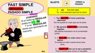SUJETO VERBO en
PASADO
+
¡CUIDADO!
Si el verbo es REGULAR
acaba en -ed
Y si es IRREGULAR
tienes que aprenderlo de
memoria.
PAST SIMPLE
(affirmative)
PASADO SIMPLE
1.- Tom stay-ED at home yesterday
afternoon
Tom se quedó en casa ayer por la tarde.
2.- My parents stud-I- ED at university
together.
Mis padres estudiaron en la universidad
juntos.
3.- I play- ED the violin when I was
twelve.
Yo tocaba el violín cuando tenía doce
años.
4.- I stopP- ED the car to eat a sandwich.
Paré el coche para comer un bocadillo.
I ate fish last night.
Yo comí pescado ayer por la noche
Mbb
 