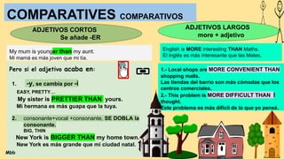 COMPARATIVES COMPARATIVOS
ADJETIVOS CORTOS
Se añade -ER
Pero si el adjetivo acaba en:
1. -y, se cambia por -i
EASY, PRETTY…
My sister is PRETTIER THAN yours.
Mi hermana es más guapa que la tuya.
2. consonante+vocal +consonante, SE DOBLA la
consonante.
BIG, THIN
New York is BIGGER THAN my home town.
New York es más grande que mi ciudad natal.
My mum is younger than my aunt.
Mi mamá es más joven que mi tía.
ADJETIVOS LARGOS
more + adjetivo
English is MORE interesting THAN Maths.
El inglés es más interesante que las Mates.
1.- Local shops are MORE CONVENIENT THAN
shopping malls.
Las tiendas del barrio son más cómodas que los
centros comerciales.
2.- This problem is MORE DIFFICULT THAN I
thought.
Este problema es más difícil de lo que yo pensé.
Mbb
 